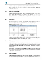 Preview for 293 page of GigaDevice Semiconductor GD32F20 Series User Manual