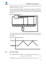 Preview for 294 page of GigaDevice Semiconductor GD32F20 Series User Manual