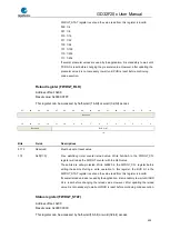 Preview for 309 page of GigaDevice Semiconductor GD32F20 Series User Manual