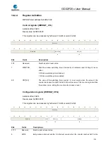 Preview for 314 page of GigaDevice Semiconductor GD32F20 Series User Manual