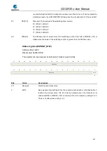 Preview for 315 page of GigaDevice Semiconductor GD32F20 Series User Manual