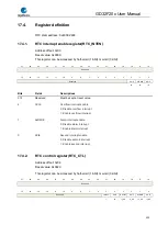 Preview for 320 page of GigaDevice Semiconductor GD32F20 Series User Manual