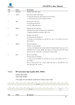 Preview for 321 page of GigaDevice Semiconductor GD32F20 Series User Manual