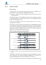 Preview for 330 page of GigaDevice Semiconductor GD32F20 Series User Manual