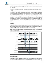 Preview for 331 page of GigaDevice Semiconductor GD32F20 Series User Manual