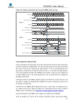 Preview for 335 page of GigaDevice Semiconductor GD32F20 Series User Manual