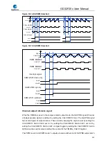 Preview for 342 page of GigaDevice Semiconductor GD32F20 Series User Manual