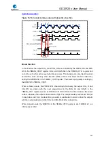 Preview for 345 page of GigaDevice Semiconductor GD32F20 Series User Manual