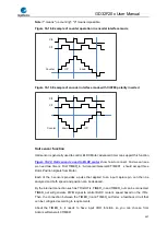 Preview for 347 page of GigaDevice Semiconductor GD32F20 Series User Manual