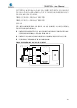 Preview for 348 page of GigaDevice Semiconductor GD32F20 Series User Manual