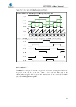 Preview for 349 page of GigaDevice Semiconductor GD32F20 Series User Manual