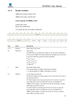 Preview for 359 page of GigaDevice Semiconductor GD32F20 Series User Manual