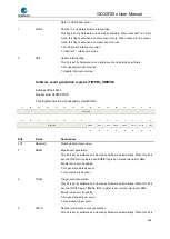 Preview for 368 page of GigaDevice Semiconductor GD32F20 Series User Manual