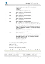 Preview for 369 page of GigaDevice Semiconductor GD32F20 Series User Manual