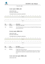 Preview for 378 page of GigaDevice Semiconductor GD32F20 Series User Manual