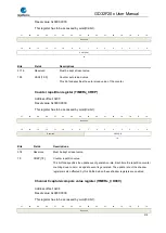 Preview for 379 page of GigaDevice Semiconductor GD32F20 Series User Manual