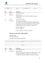 Preview for 384 page of GigaDevice Semiconductor GD32F20 Series User Manual