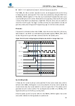 Preview for 389 page of GigaDevice Semiconductor GD32F20 Series User Manual