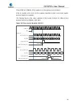 Preview for 390 page of GigaDevice Semiconductor GD32F20 Series User Manual