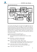 Preview for 395 page of GigaDevice Semiconductor GD32F20 Series User Manual