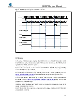 Preview for 397 page of GigaDevice Semiconductor GD32F20 Series User Manual