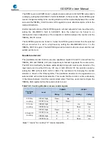 Preview for 399 page of GigaDevice Semiconductor GD32F20 Series User Manual