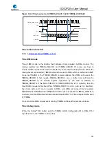 Preview for 403 page of GigaDevice Semiconductor GD32F20 Series User Manual