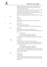 Preview for 405 page of GigaDevice Semiconductor GD32F20 Series User Manual