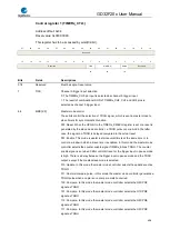 Preview for 406 page of GigaDevice Semiconductor GD32F20 Series User Manual