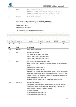 Preview for 407 page of GigaDevice Semiconductor GD32F20 Series User Manual