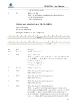 Preview for 412 page of GigaDevice Semiconductor GD32F20 Series User Manual