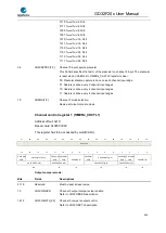 Preview for 416 page of GigaDevice Semiconductor GD32F20 Series User Manual