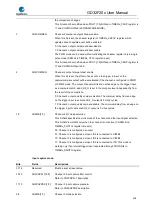 Preview for 418 page of GigaDevice Semiconductor GD32F20 Series User Manual