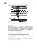 Preview for 429 page of GigaDevice Semiconductor GD32F20 Series User Manual