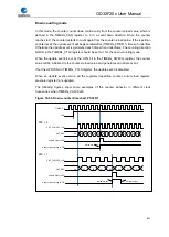 Preview for 431 page of GigaDevice Semiconductor GD32F20 Series User Manual