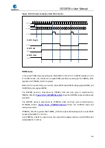 Preview for 436 page of GigaDevice Semiconductor GD32F20 Series User Manual