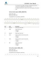 Preview for 445 page of GigaDevice Semiconductor GD32F20 Series User Manual