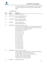 Preview for 450 page of GigaDevice Semiconductor GD32F20 Series User Manual