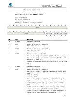 Preview for 451 page of GigaDevice Semiconductor GD32F20 Series User Manual