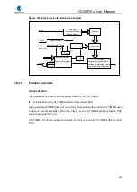 Preview for 456 page of GigaDevice Semiconductor GD32F20 Series User Manual