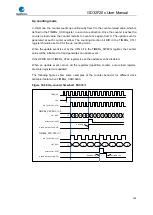 Preview for 458 page of GigaDevice Semiconductor GD32F20 Series User Manual