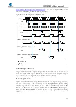 Preview for 462 page of GigaDevice Semiconductor GD32F20 Series User Manual