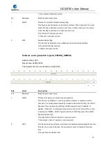 Preview for 471 page of GigaDevice Semiconductor GD32F20 Series User Manual