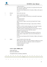 Preview for 475 page of GigaDevice Semiconductor GD32F20 Series User Manual