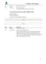 Preview for 477 page of GigaDevice Semiconductor GD32F20 Series User Manual