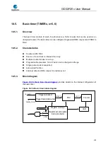 Preview for 478 page of GigaDevice Semiconductor GD32F20 Series User Manual