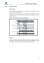 Preview for 479 page of GigaDevice Semiconductor GD32F20 Series User Manual