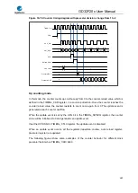 Preview for 480 page of GigaDevice Semiconductor GD32F20 Series User Manual