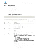 Preview for 483 page of GigaDevice Semiconductor GD32F20 Series User Manual