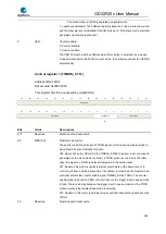 Preview for 484 page of GigaDevice Semiconductor GD32F20 Series User Manual